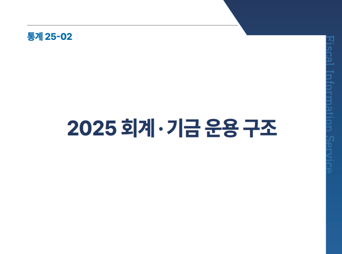 2025 회계·기금 운용 구조
