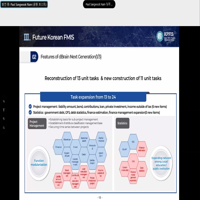 IMF(국제통화기금) 재정관리시스템 디지털 전환 세미나 참석