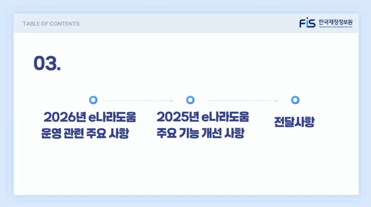 [e나라도움 정산이월 쉽게 배우기] 지자체편 #3. 2026년 e나라도움 운영 관련 주요 사항