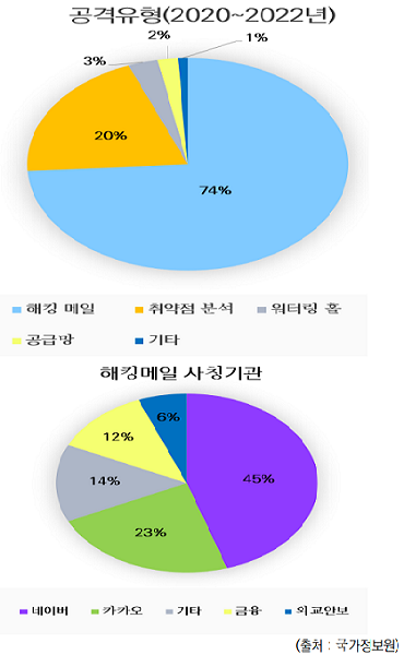 %EC%A0%9C%EB%AA%A9%20%EC%97%86%EC%9D%8C22%20%281%29.png