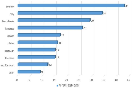 %EC%A0%9C%EB%AA%A9%20%EC%97%86%EC%9D%8C4.png