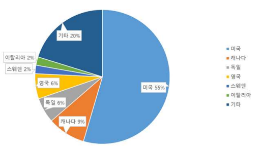 %EC%A0%9C%EB%AA%A9%20%EC%97%86%EC%9D%8C5.png