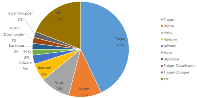 %EC%A0%9C%EB%AA%A9%20%EC%97%86%EC%9D%8C5.bmp