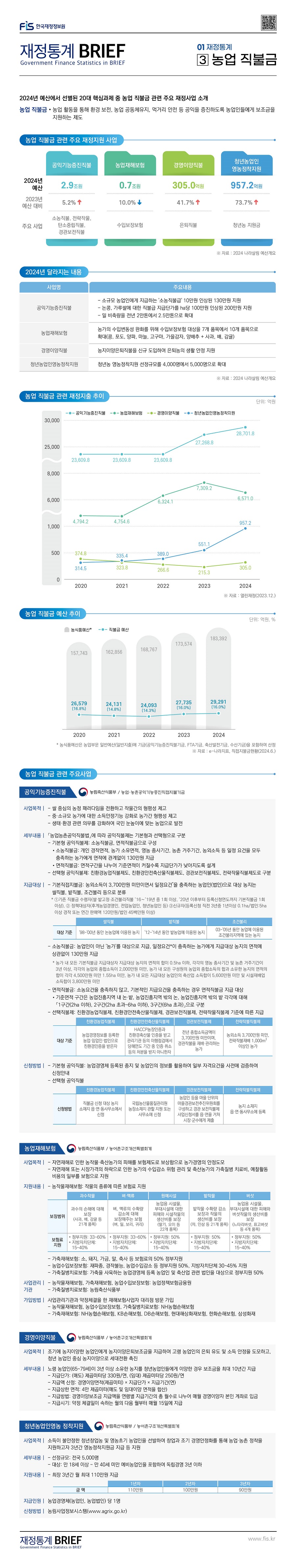 %EC%9E%AC%EC%A0%95%ED%86%B5%EA%B3%84%20BRIEF_6%ED%98%B8%203.jpg