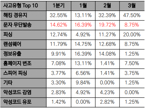 %EC%A0%9C%EB%AA%A9%20%EC%97%86%EC%9D%8C4.png