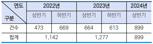 %EC%A0%9C%EB%AA%A9%20%EC%97%86%EC%9D%8C.png