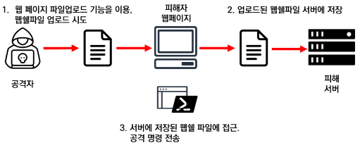 %EC%A0%9C%EB%AA%A9%20%EC%97%86%EC%9D%8C3.png