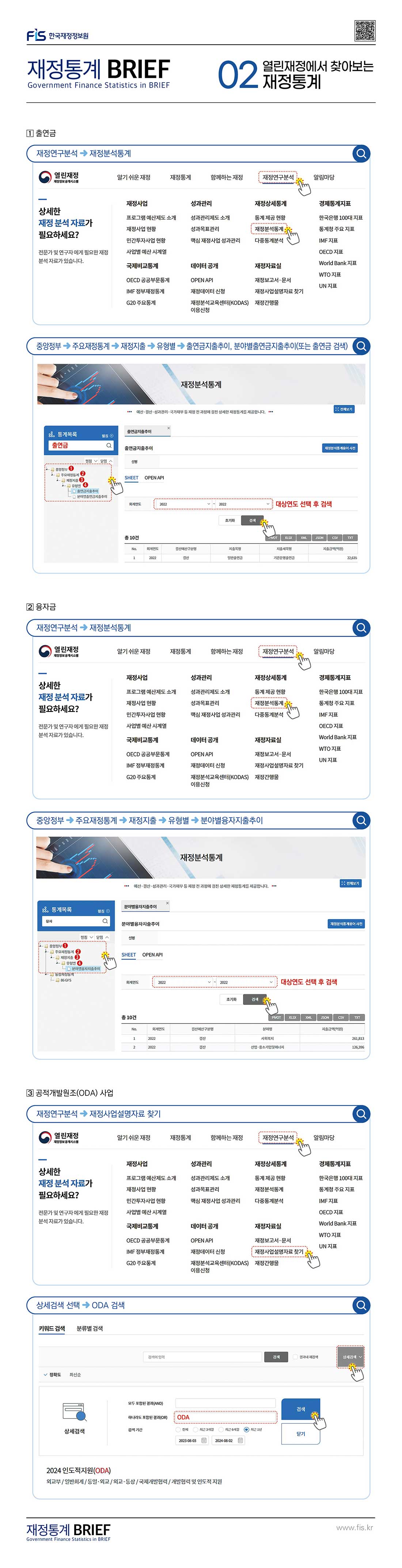 한국재정정보원 재정통계 BRIEF 02 열린재정에서 찾아보는 재정통계 : 클릭하시면 해당 게시물의 첨부파일을 통해 자세한 사항을 확인하실 수 있습니다.