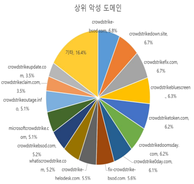 %EC%A0%9C%EB%AA%A9%20%EC%97%86%EC%9D%8C6.png