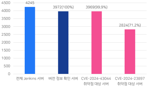 %EC%A0%9C%EB%AA%A9%20%EC%97%86%EC%9D%8C2.png