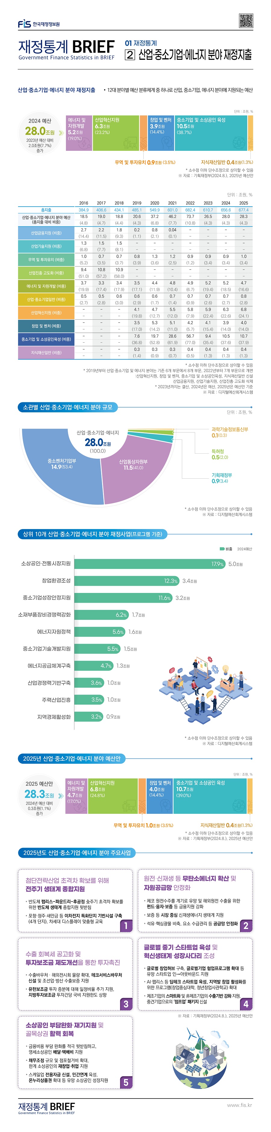 %EC%9B%B9%EA%B2%8C%EC%8B%9C%EC%9A%A9_11%ED%98%B82.jpg