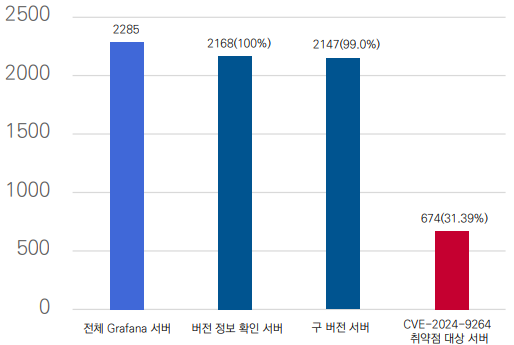 %EC%A0%9C%EB%AA%A9%20%EC%97%86%EC%9D%8C3.png