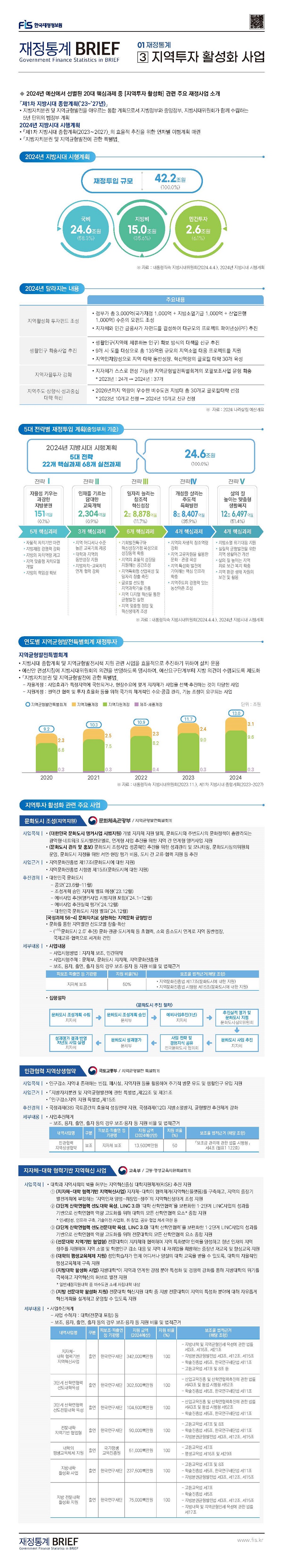 1%EC%B0%A8_%EC%9E%AC%EC%A0%95%ED%86%B5%EA%B3%84%20BRIEF_%EC%9B%B9%EA%B2%8C%EC%8B%9C%EC%9A%A9_12%ED%98%B8__%ED%8E%98%EC%9D%B4%EC%A7%80_3.jpg