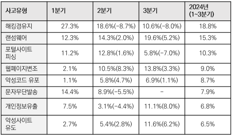 %EC%A0%9C%EB%AA%A9%20%EC%97%86%EC%9D%8C4.png