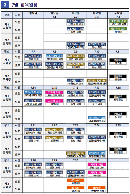 %EB%8C%80%EC%A0%84.png