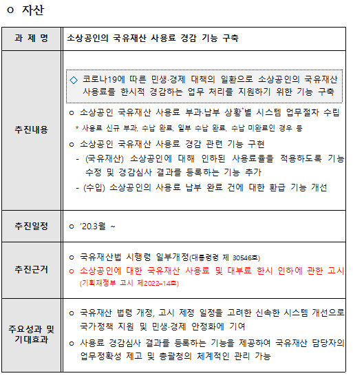 2022-2%20%EC%A0%95%EC%B1%85%EC%A7%80%EC%9B%902.png