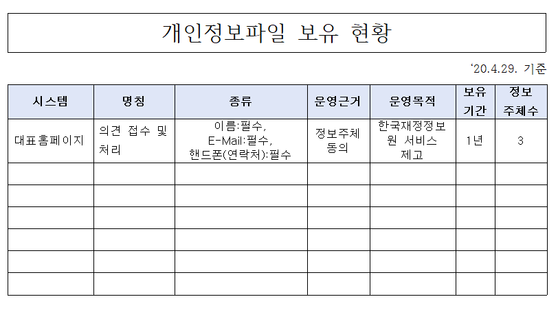 %EA%B0%9C%EC%9D%B8%ED%8C%8C%EC%9D%BC.png