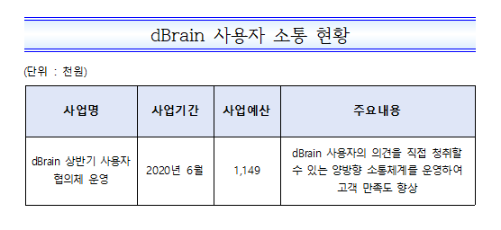 %EC%86%8C%ED%86%B5.png