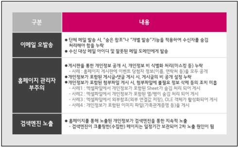 %EC%A0%9C%EB%AA%A9%20%EC%97%86%EC%9D%8C2.png