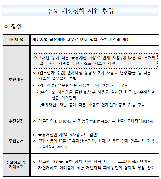 %EC%A7%80%EC%9B%901.png