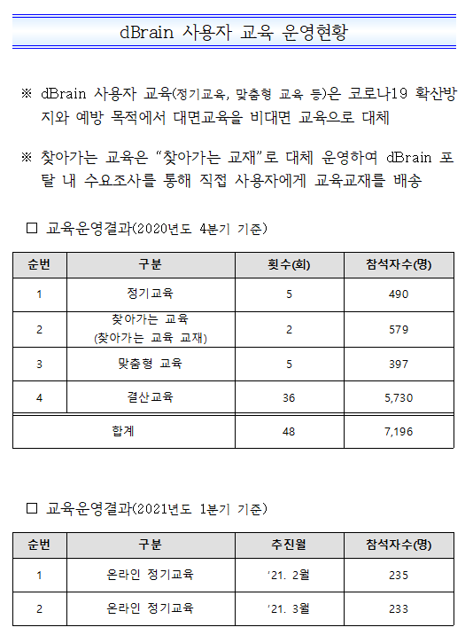 D%EC%82%AC%EC%9A%A9%EC%9E%90%EA%B5%90%EC%9C%A1.png