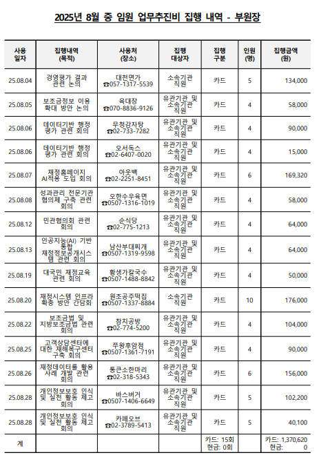 %EB%B6%80%EC%9B%90%EC%9E%A51.png