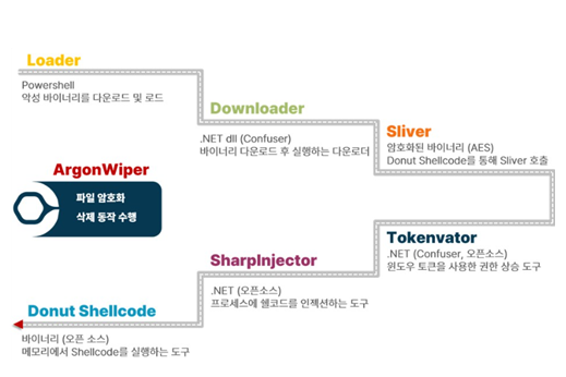 %EC%8A%A4%ED%81%AC%EB%A6%B0%EC%83%B7%202025-10-22%20164741.png