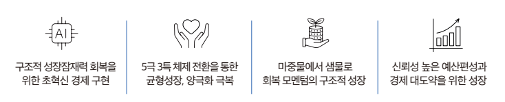 %EB%82%98%EB%9D%BC%EC%9E%AC%EC%A0%951%EC%9B%94%ED%98%B8%202.png