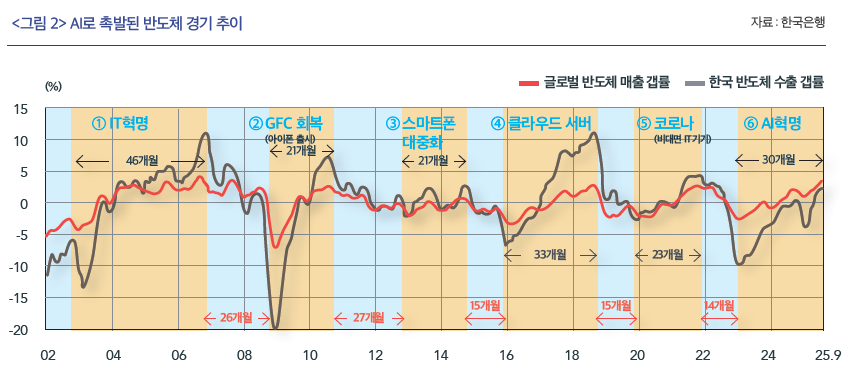 %EC%8A%A4%ED%81%AC%EB%A6%B0%EC%83%B7_2026-01-29_150912.png