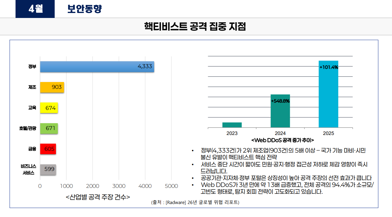 %EC%8A%A4%ED%81%AC%EB%A6%B0%EC%83%B7%202026-04-28%20160658.png