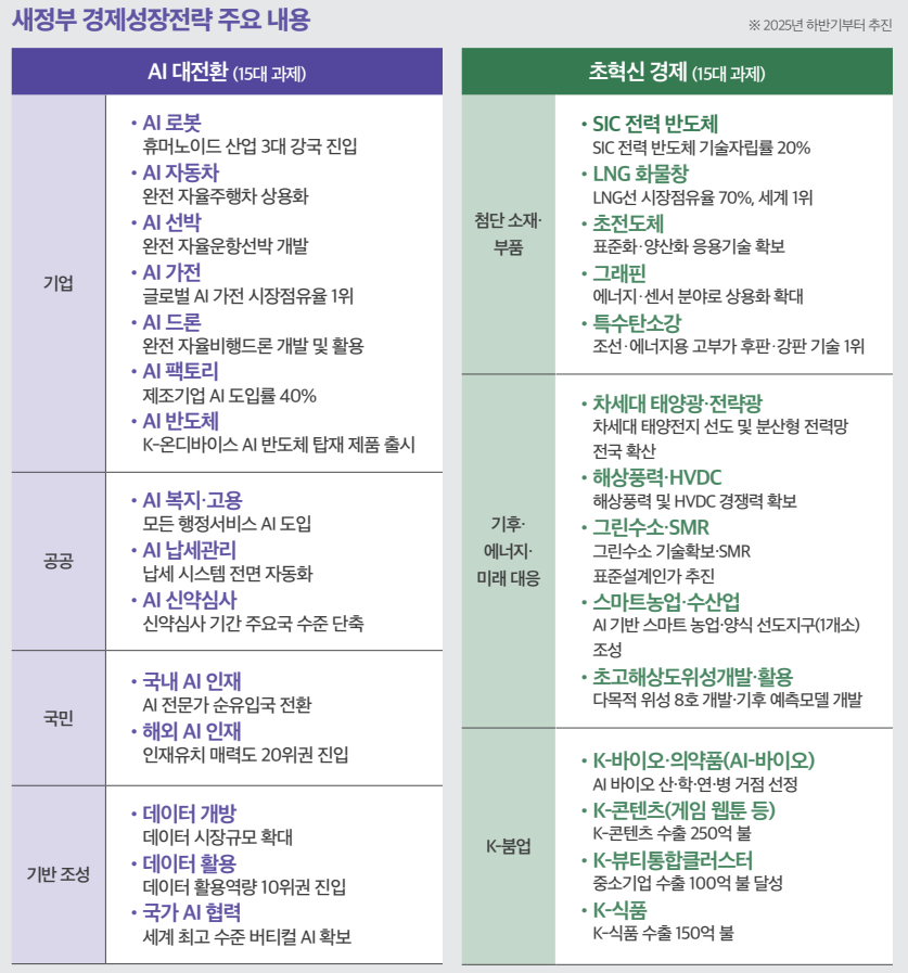%EC%9E%AC%EC%A0%95%EC%9D%B4%EB%A8%B8%EB%8B%882.png