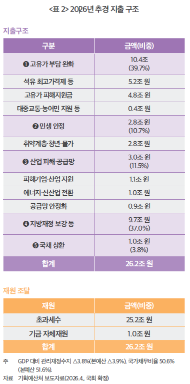 %EC%9E%AC%EC%A0%95%EC%B9%BC%EB%9F%BC51.png