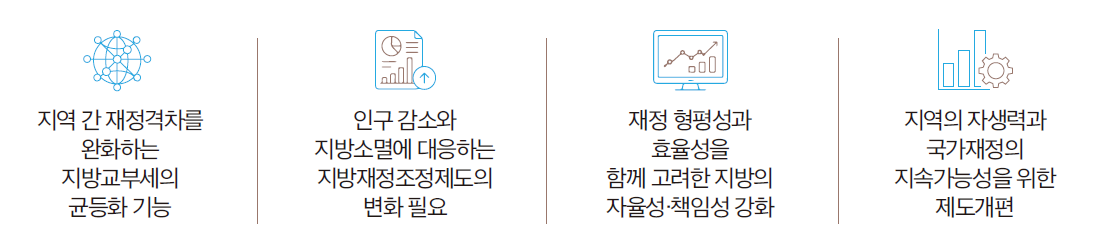 %5B%EC%9E%AC%EC%A0%95%EC%B9%BC%EB%9F%BC%E2%91%A0%5D%20%EB%82%98%EB%9D%BC%EC%9E%AC%EC%A0%95%EB%B8%94%EB%A1%9C%EA%B7%B8%EC%9A%A9%28188x156%29_7%EC%9B%94%ED%98%B8_26.jpg
