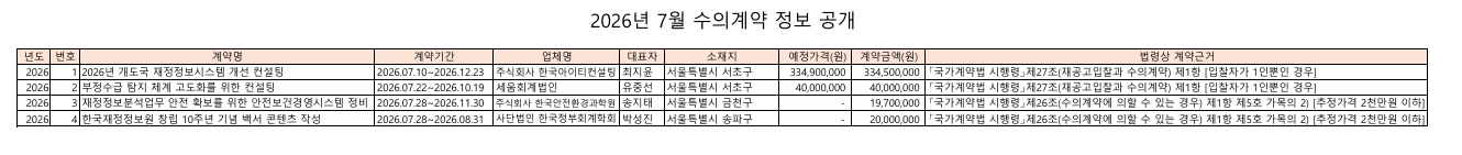 %ED%99%94%EB%A9%B4%20%EC%BA%A1%EC%B2%98%202026-08-06%20144331.png
