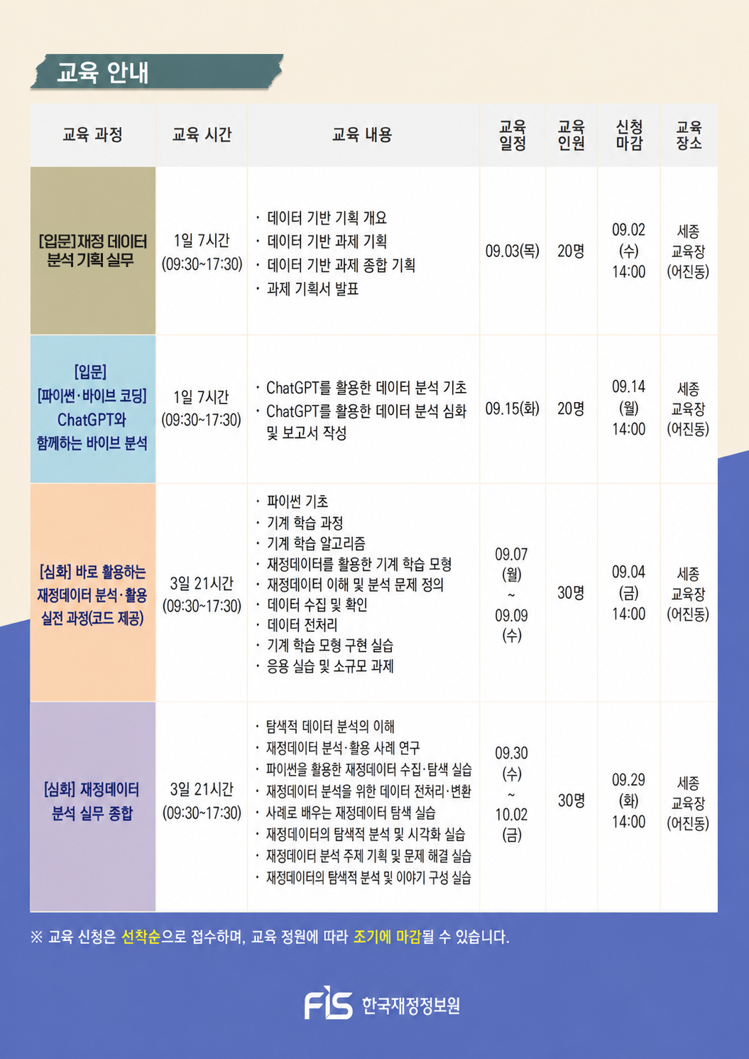교육 안내