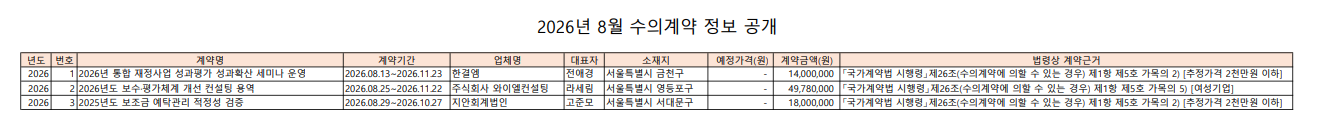 %ED%99%94%EB%A9%B4%20%EC%BA%A1%EC%B2%98%202026-09-08%20102056.png