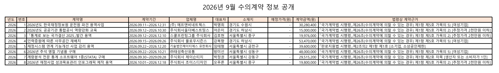%ED%99%94%EB%A9%B4%20%EC%BA%A1%EC%B2%98%202026-10-02%20173155.png
