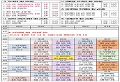 e나라도움 2월 사용자 상설(실습)교육 실시(코로나로 인한 교육취소)