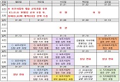 e나라도움 1월 사용자 상설(실습)교육 실시